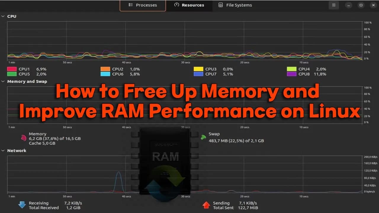 How to Free Up Memory and Improve RAM Performance on Linux