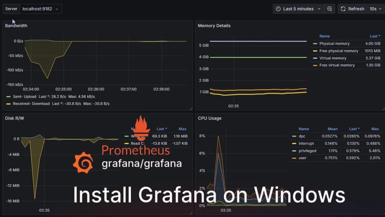 Install Grafana 12 on Windows
